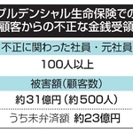 　プルデンシャル生命保険での顧客からの不正な金銭受領