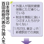 　日本保守党の百田尚樹代表の外国人を巡る発言
