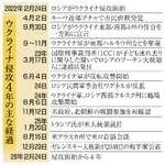 　ウクライナ侵攻４年の経過・写真なし