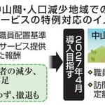 　中山間・人口減少地域での介護サービスの特例対応のイメージ