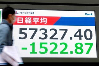 　下げ幅が一時１５００円を超えた日経平均株価を示すボード＝２日午前、東京都中央区