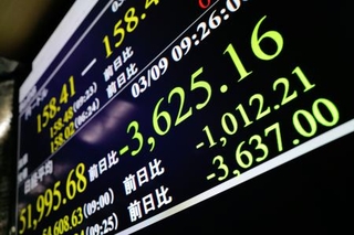 　一時３６００円を超えた日経平均株価の下げ幅を示すモニター＝９日午前、東京・東新橋