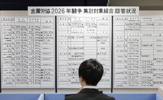 　ボードに記入された各社の回答状況＝１８日、東京都中央区
