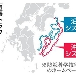 　南海トラフ海底地震津波観測網（Ｎ-ｎｅｔ）のイメージ