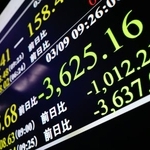 　一時３６００円を超えた日経平均株価の下げ幅を示すモニター＝９日午前、東京・東新橋
