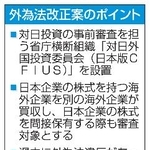 　外為法改正案のポイント