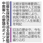 　旧優生保護法を巡る国家賠償請求訴訟原告側から中教審への要請のポイント