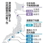 　津波避難に関する住民調査の対象７市