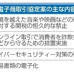 　電子商取引協定案の主な内容