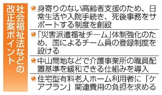 　社会福祉法などの改正案ポイント