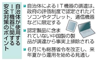 　自治体が使用するＩＴ機器に関する安全対策のポイント