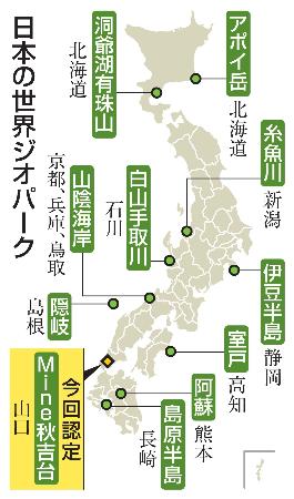 　日本の世界ジオパーク
