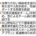 　社会福祉法などの改正案ポイント