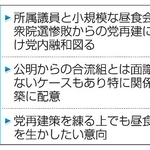 　中道・小川代表の動き
