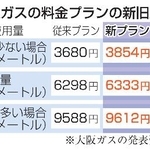 　大阪ガスの料金プランの新旧比較