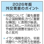 　２０２６年版外交青書のポイント
