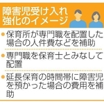 　障害児受け入れ強化のイメージ