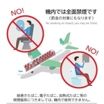 　機内での喫煙禁止を呼びかける啓発ポスター（定期航空協会提供）