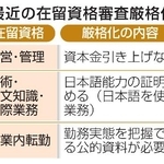　最近の在留資格審査厳格化
