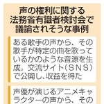 　声の権利に関する法務省有識者検討会で議論されそうな事例