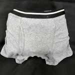 　消費者庁が、尿漏れ防止効果の広告内容に根拠がないとした男性用下着