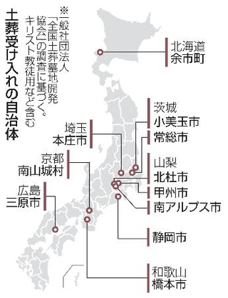 　土葬受け入れの自治体