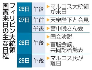 日比、中国にらみ安保で連携|全国海外|神戸新聞NEXT