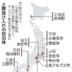 　土葬受け入れの自治体