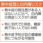 　熱中症歴と白内障リスク