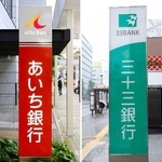 　あいち銀行（左）と三十三銀行の看板