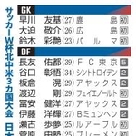 　サッカーＷ杯北中米３カ国大会　日本代表（コンパクト版）
