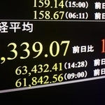 　６万３０００円台を回復し、終値での史上最高値を更新した日経平均株価を示すモニター＝２２日午後、東京・東新橋