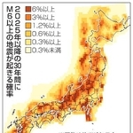 　２０２５年以降の３０年間にＭ６以上の地震が起きる確率（画像は地震予知総合研究振興会の松浦律子・上席研究員提供）