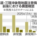 　北海道・三陸沖後発地震注意情報の前後における備蓄確認