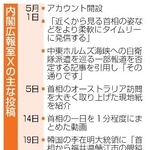 　内閣広報室Ｘの主な投稿