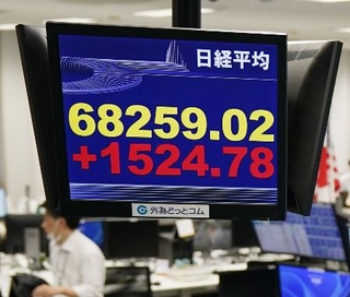 　上げ幅が一時１５００円を超え、節目の６万８０００円を突破した日経平均株価を示すモニター＝３日午前、東京都港区の外為どっとコム