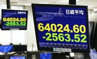 　前週末比２５６３円５２銭安となった日経平均株価の終値を示すモニター＝８日午後、東京都港区の外為どっとコム