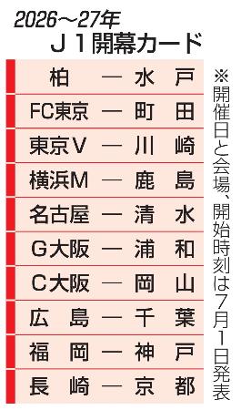　２０２６～２７年　Ｊ１開幕カード