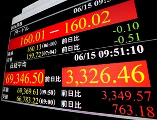 　前週末終値からの上げ幅が一時３３００円を超え、初めて６万９０００円台を付けた日経平均株価を示すモニター＝１５日午前、東京・東新橋