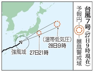 　台風７号の予想進路（２７日９時現在）