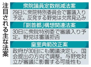 　注目される主な法案