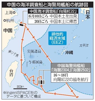 　中国の海洋調査船と海警局艦船の航跡図