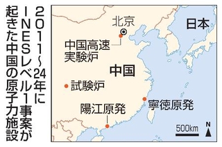 　２０１１～２４年にＩＮＥＳレベル１事案が起きた中国の原子力施設