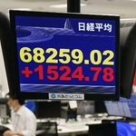 　上げ幅が一時１５００円を超え、節目の６万８０００円を突破した日経平均株価を示すモニター＝３日午前、東京都港区の外為どっとコム