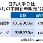 　日系大手２社　５月の中国新車販売台数