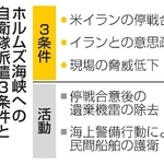 　ホルムズ海峡への自衛隊派遣３条件と想定される活動