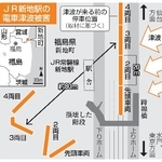 　ＪＲ新地駅の電車津波被害