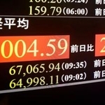　節目の６万７０００円を回復した日経平均株価を示すモニター＝１２日午前、東京・東新橋