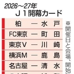 　２０２６～２７年　Ｊ１開幕カード