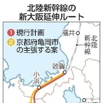 　北陸新幹線の新大阪延伸ルート